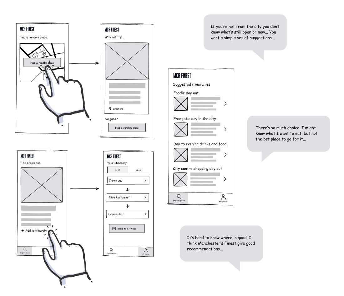 Sacrificial concepts used to research early minimum viable product ideas