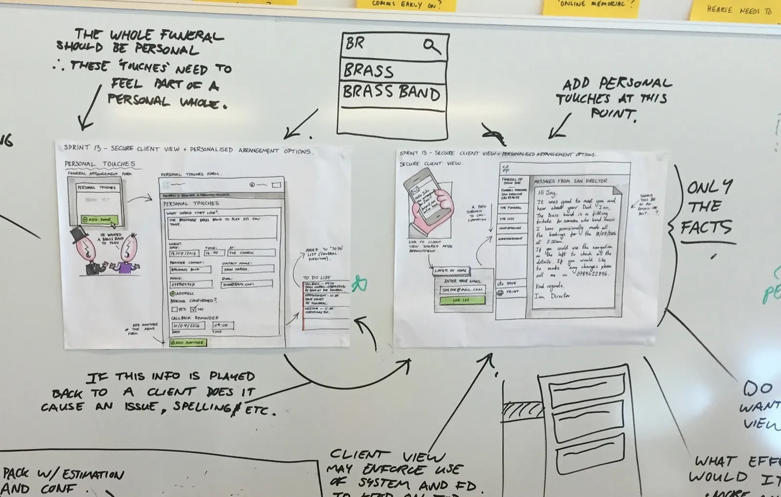 Sketched user journeys on a wall with notes